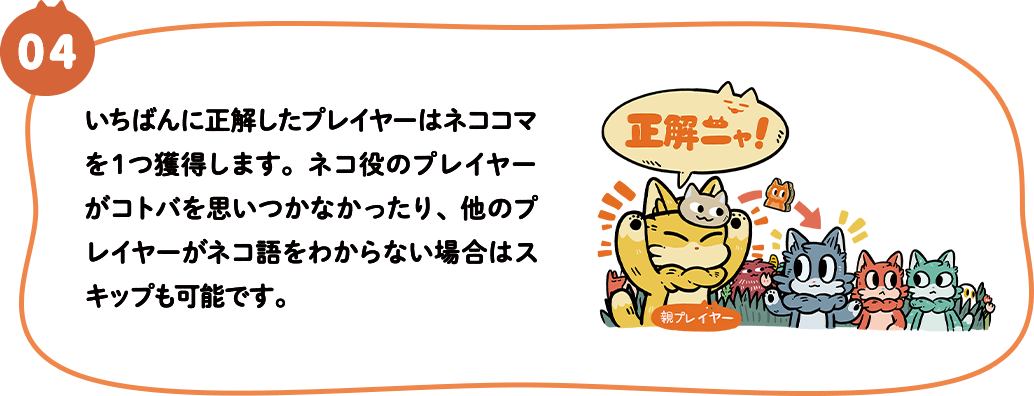 04-いちばんに正解したプレイヤーはネココマを1つ獲得します。ネコ役のプレイヤーがコトバを思いつかなかったり、他のプレイヤーがネコ語をわからない場合はスキップも可能です。